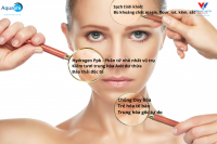 11 LỢI ÍCH TỪ NƯỚC HYDROGEN ION KIỀM AQUASHI